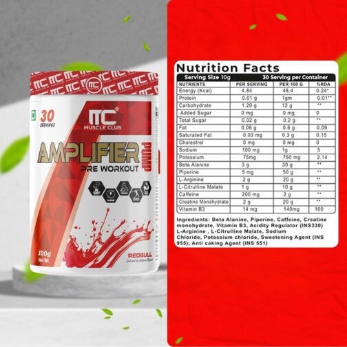 Amplifier Pre workout | 30 Serving - Image 2